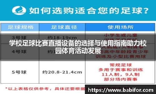 学校足球比赛直播设备的选择与使用指南助力校园体育活动发展