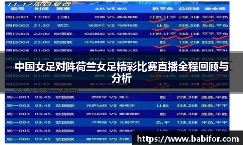 中国女足对阵荷兰女足精彩比赛直播全程回顾与分析