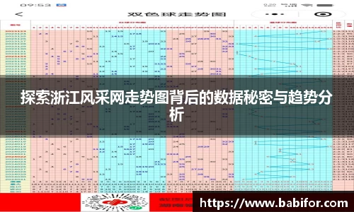 探索浙江风采网走势图背后的数据秘密与趋势分析