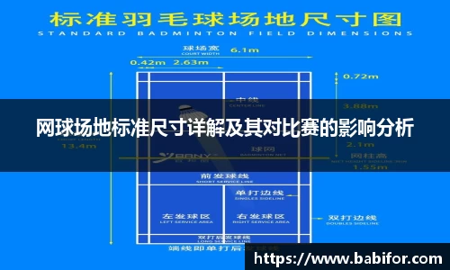 网球场地标准尺寸详解及其对比赛的影响分析