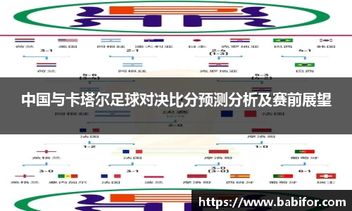 中国与卡塔尔足球对决比分预测分析及赛前展望